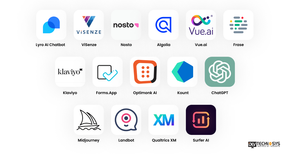 Top 15 Ecommerce AI Tools for Growth
