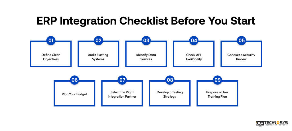 ERP Integration Checklist Before You Start