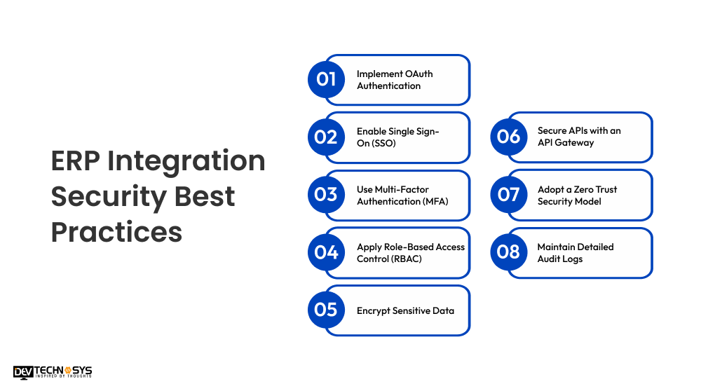 ERP Integration Security Best Practices